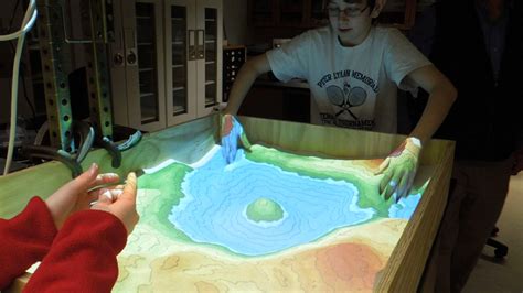 virtual sandbox.